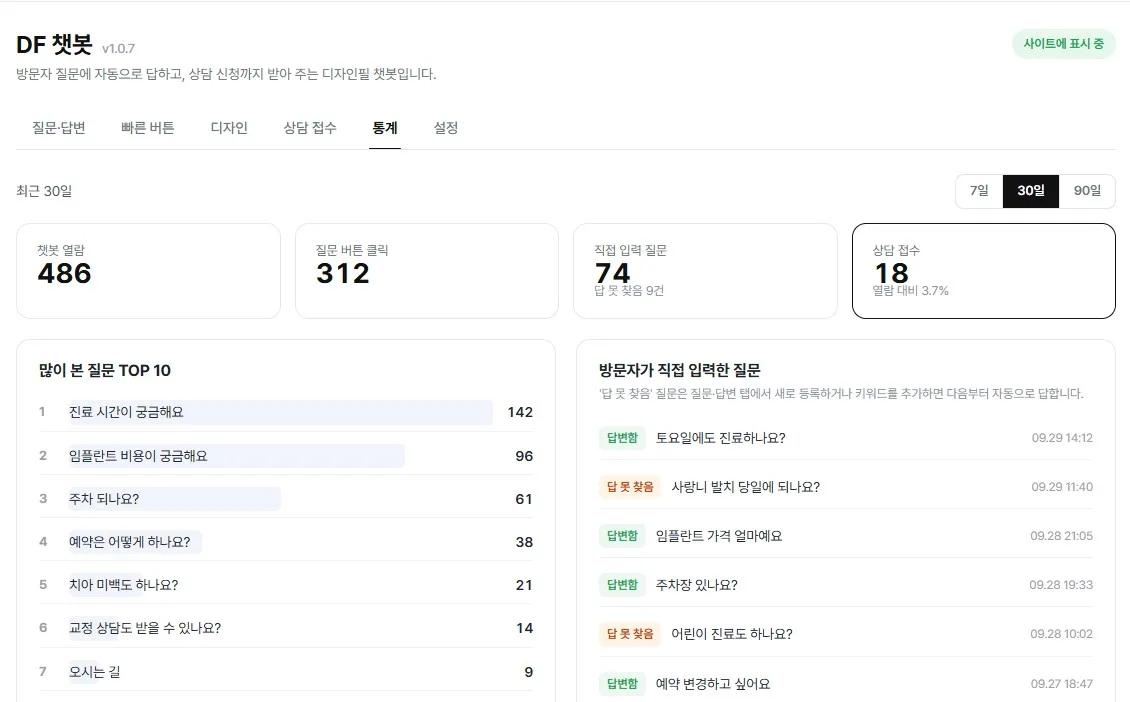 질문 통계 화면